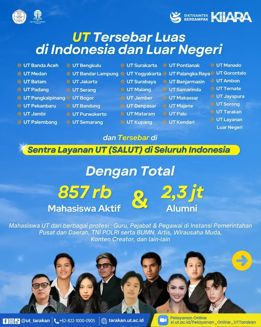 Pendaftaran 2