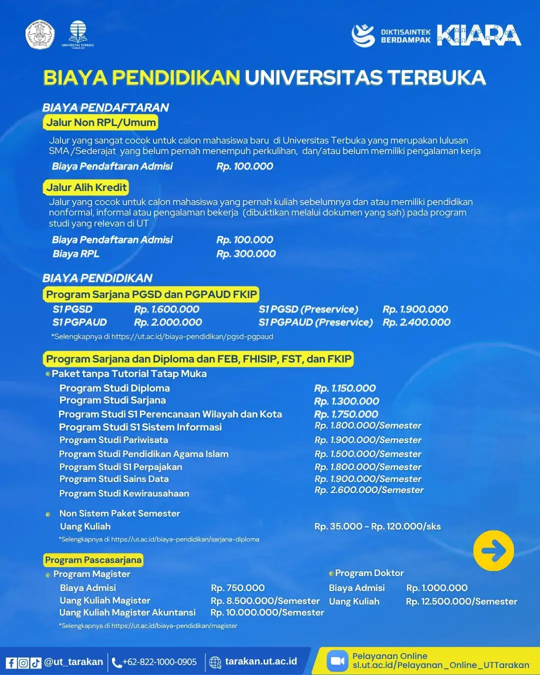 Pendaftaran 3