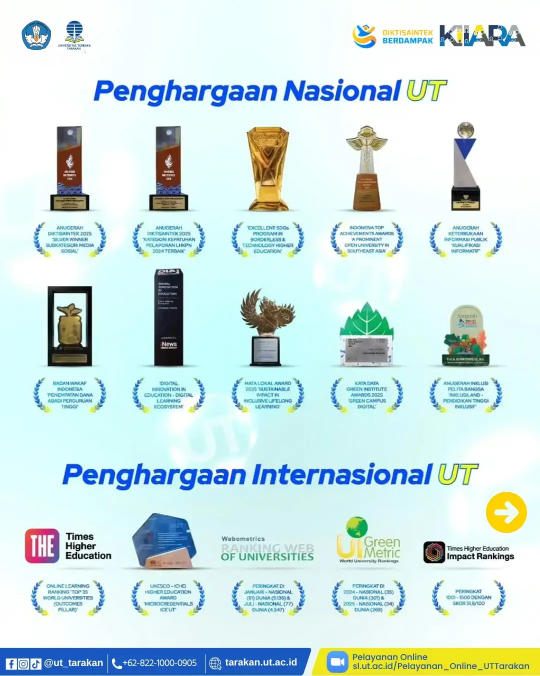 Pendaftaran 7